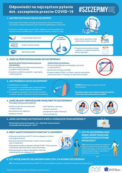 odpowiedzi_na_pytania_szczepienie_covid19 (2).jpg